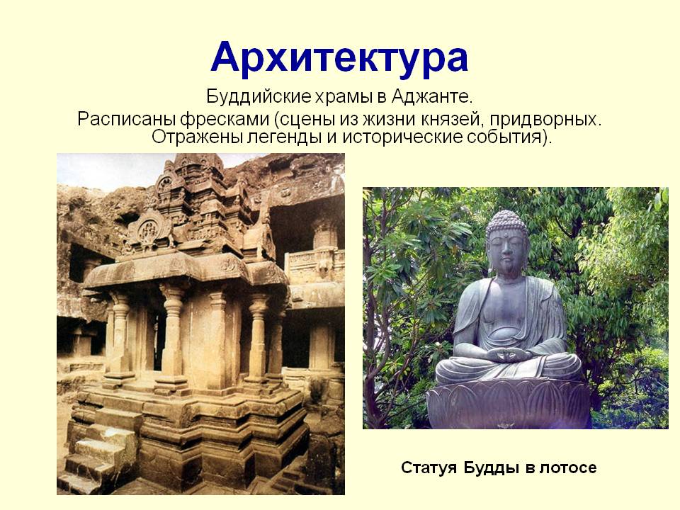 Архитектура