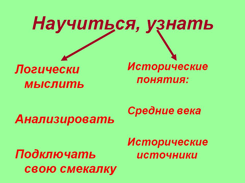 Научиться, узнать