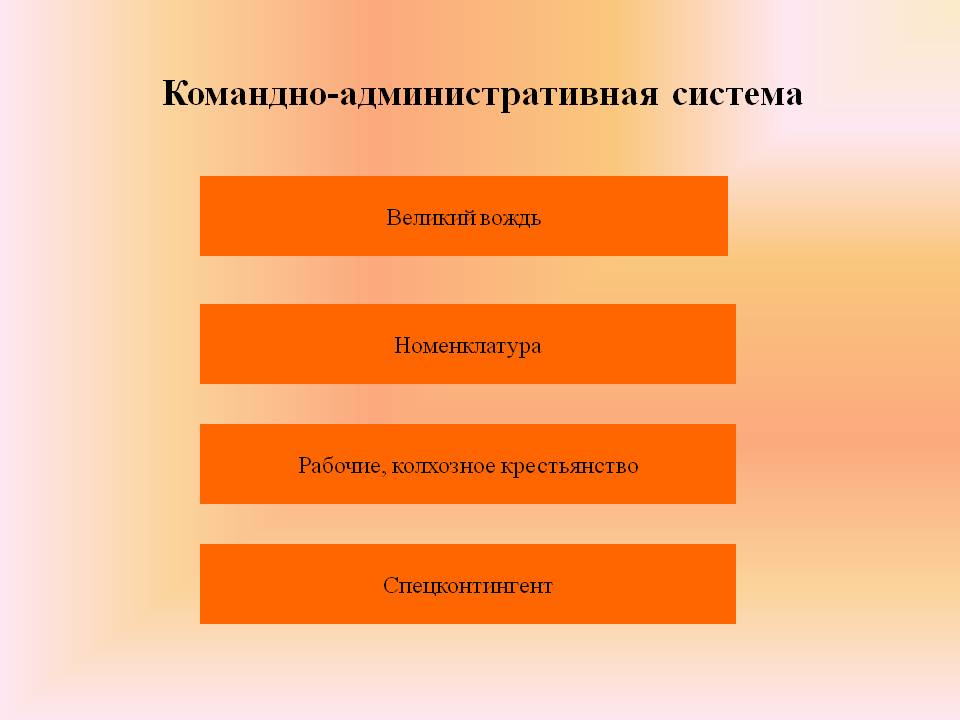 Командно-административная система