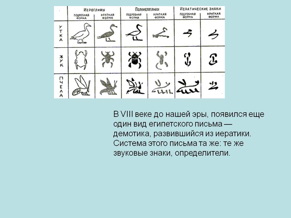 Демотика