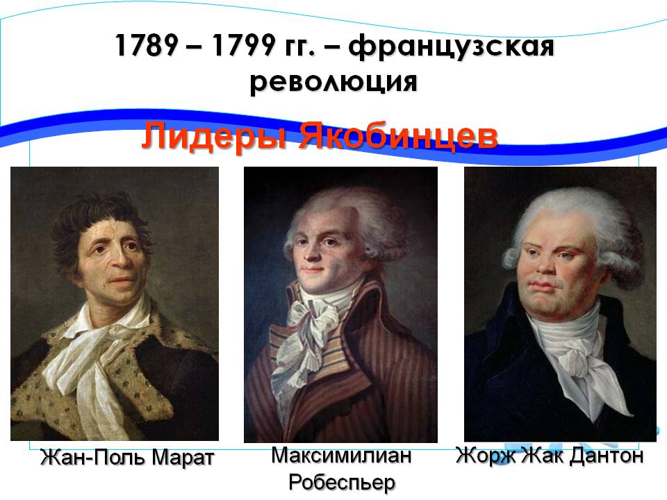 Лидеры Якобинцев