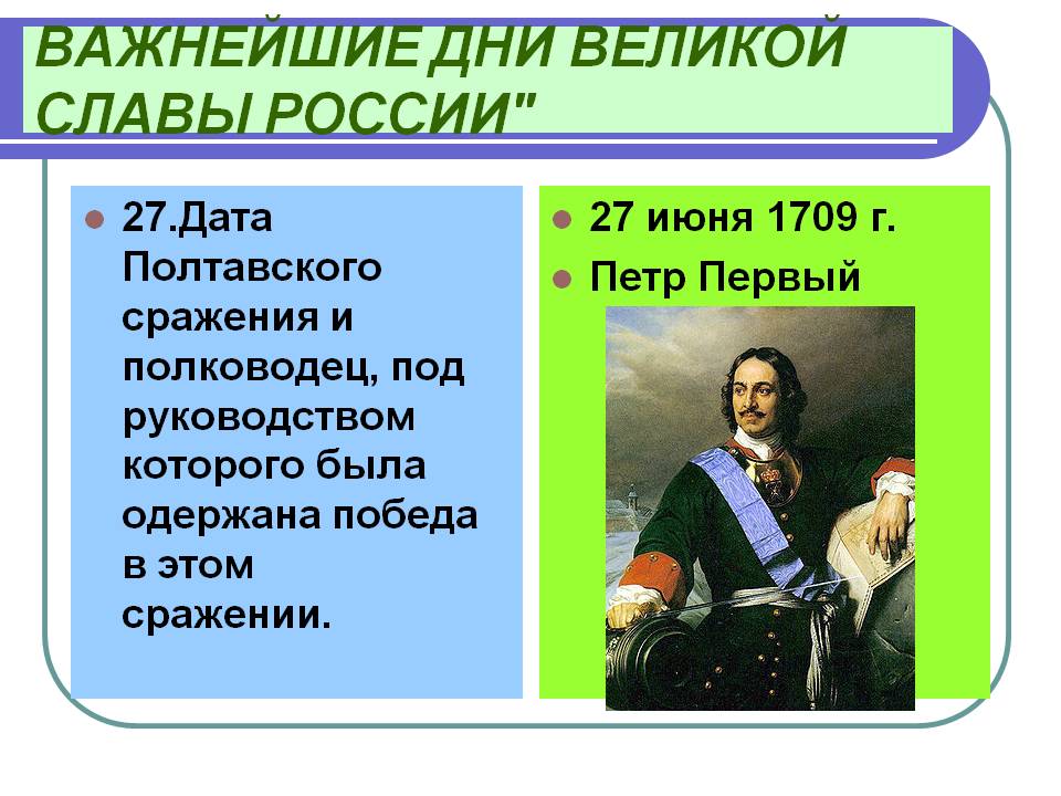 Дата Полтавского сражения
