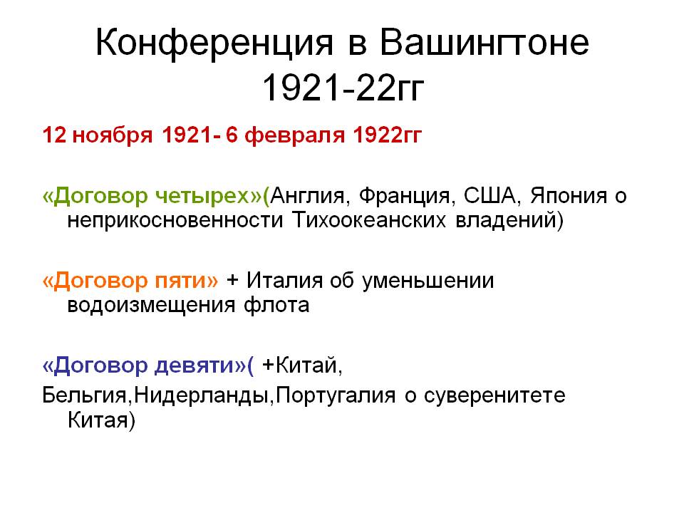 Конференция в Вашингтоне 1921-22гг