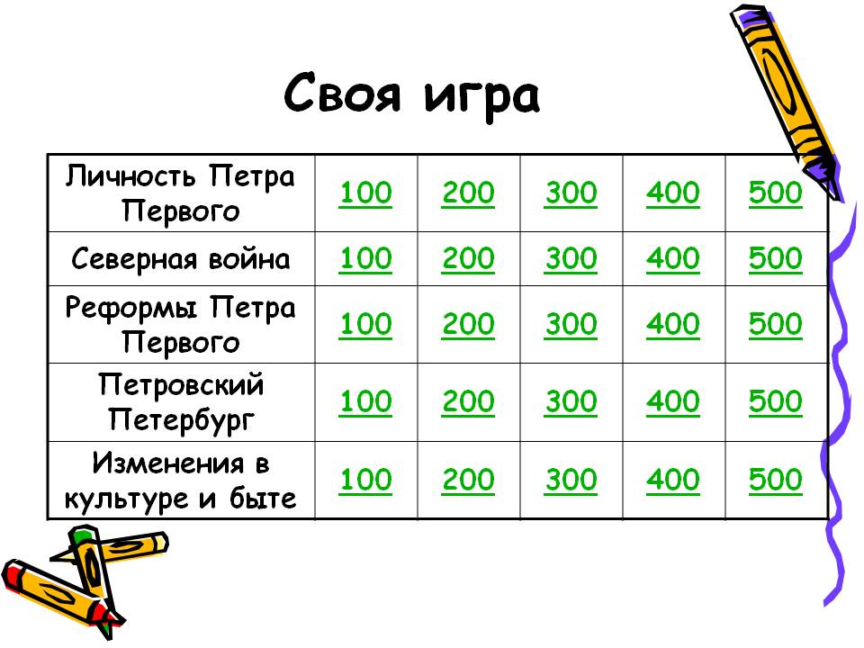 Своя игра