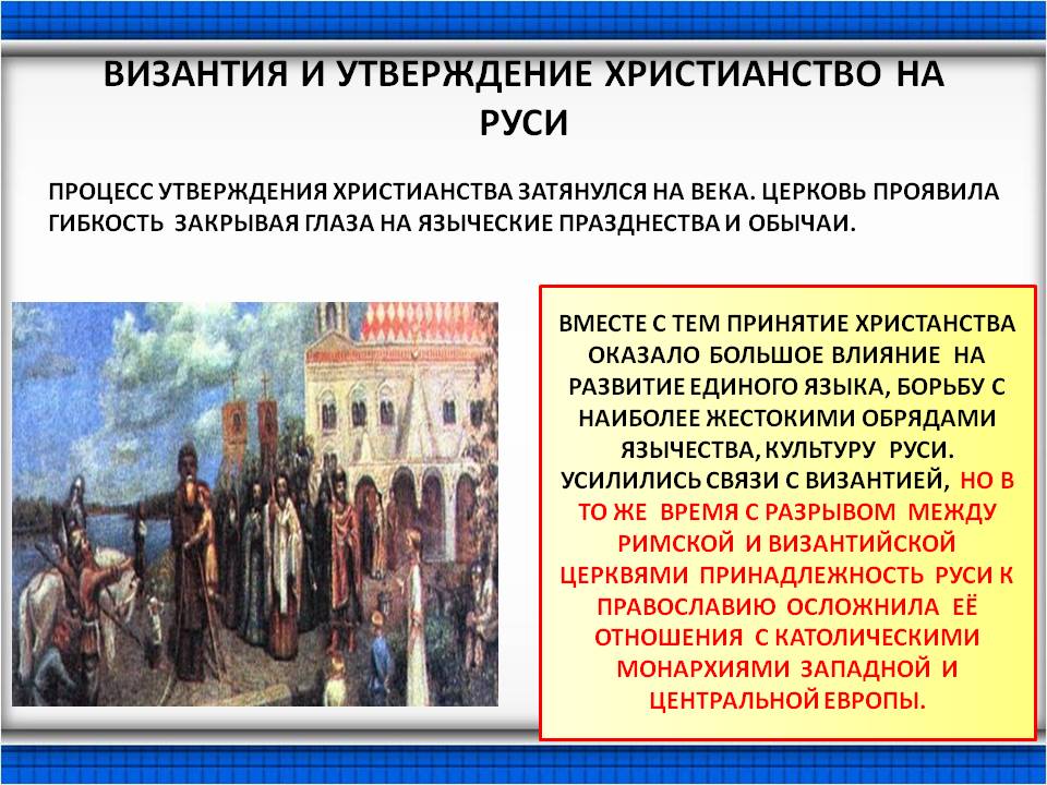 Процесс утверждения христианства затянулся на века