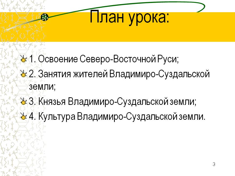 План урока:
