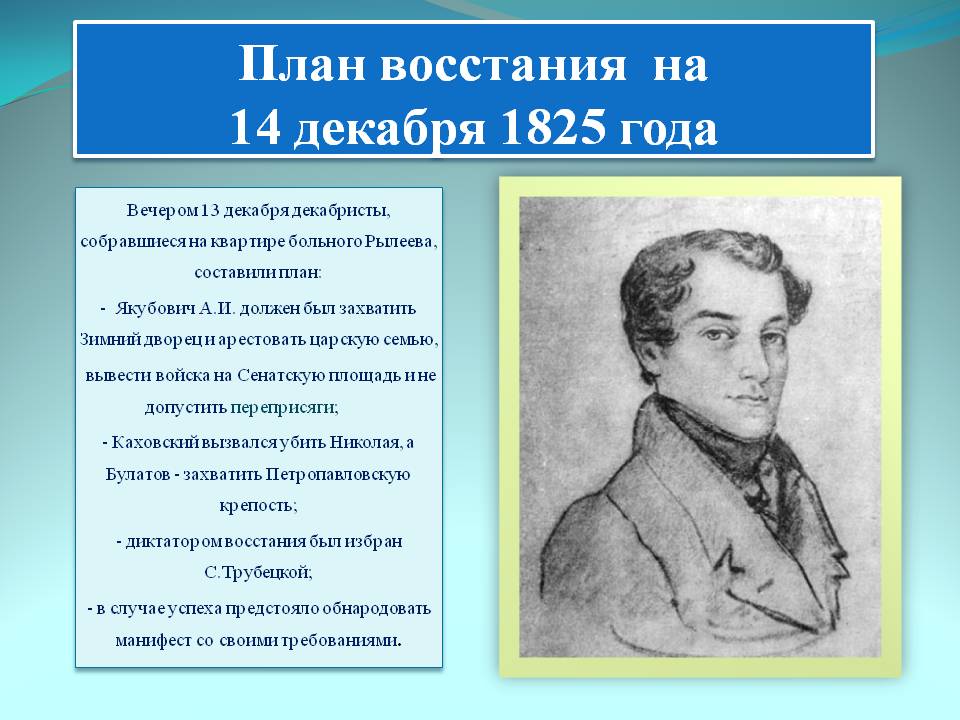 План восстания на 14 декабря 1825 года