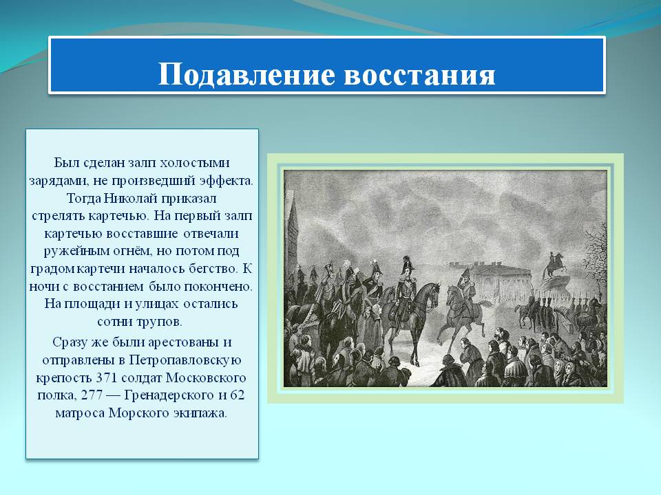 Подавление восстания