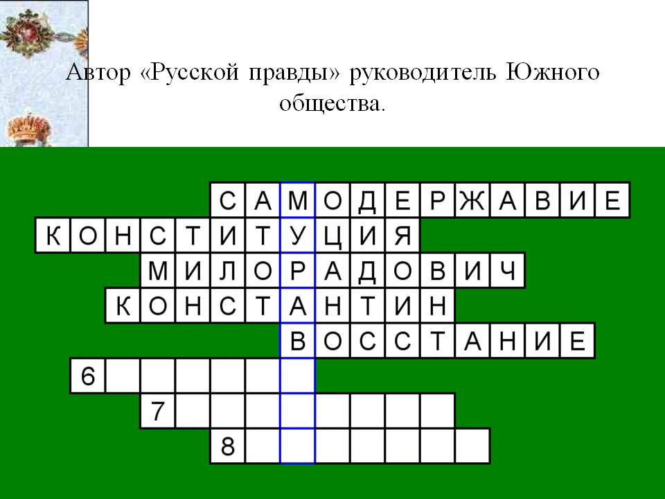 Автор «Русской правды»