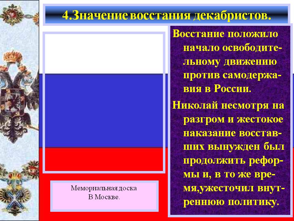 Значение восстания декабристов