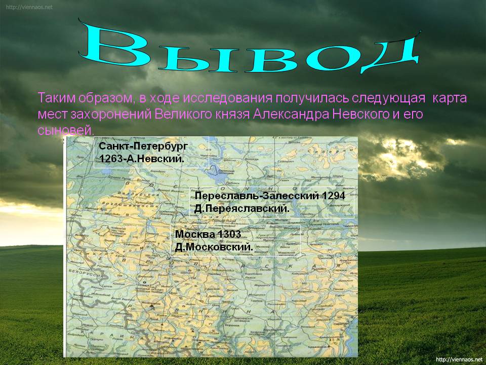 Вывод