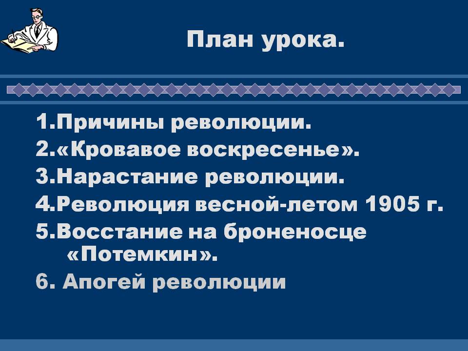 План урока