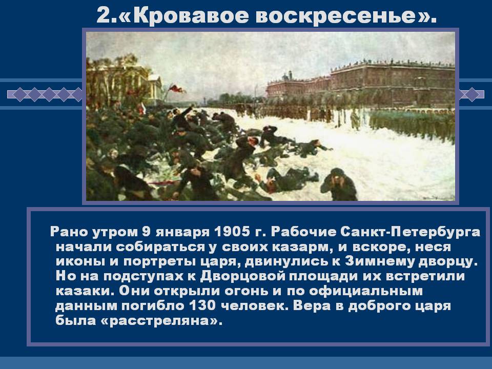 Рабочие Санкт-Петербурга