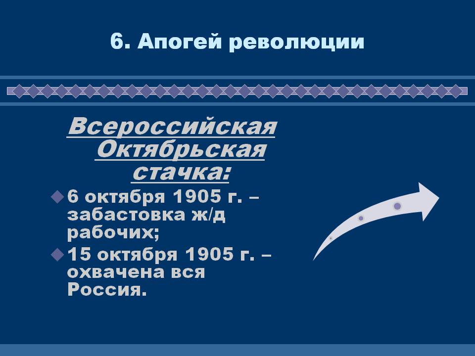 Всероссийская октябрьская стачка