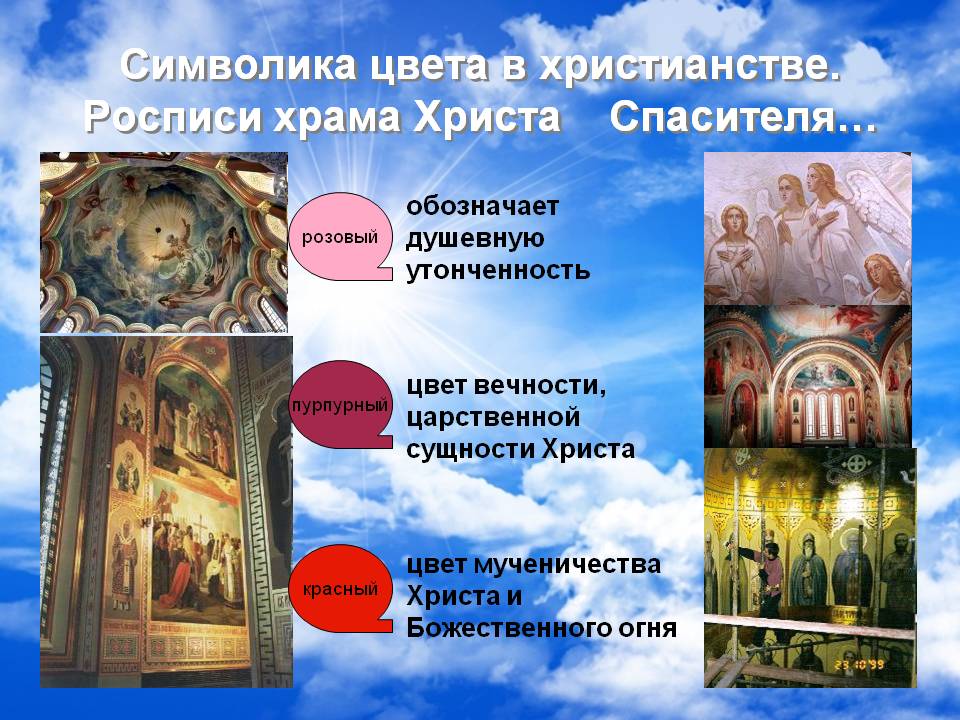 Росписи храма