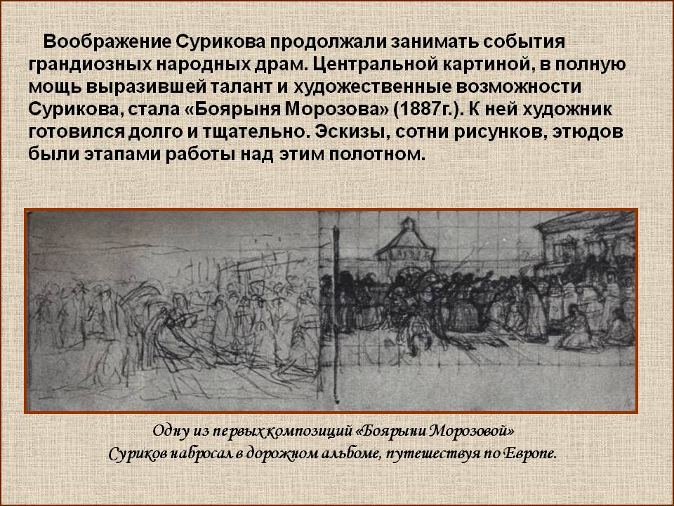 Воображение Сурикова