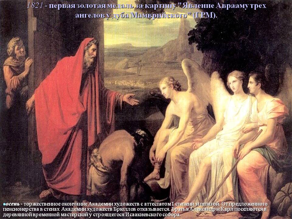 Брюллов