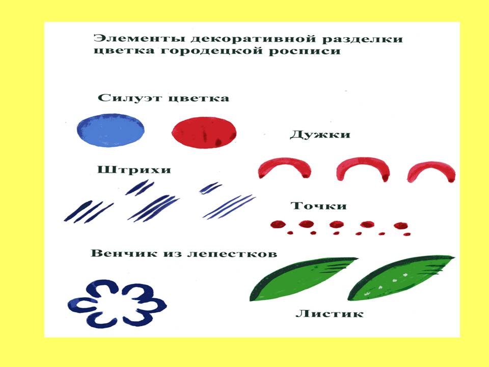 Городецкая роспись
