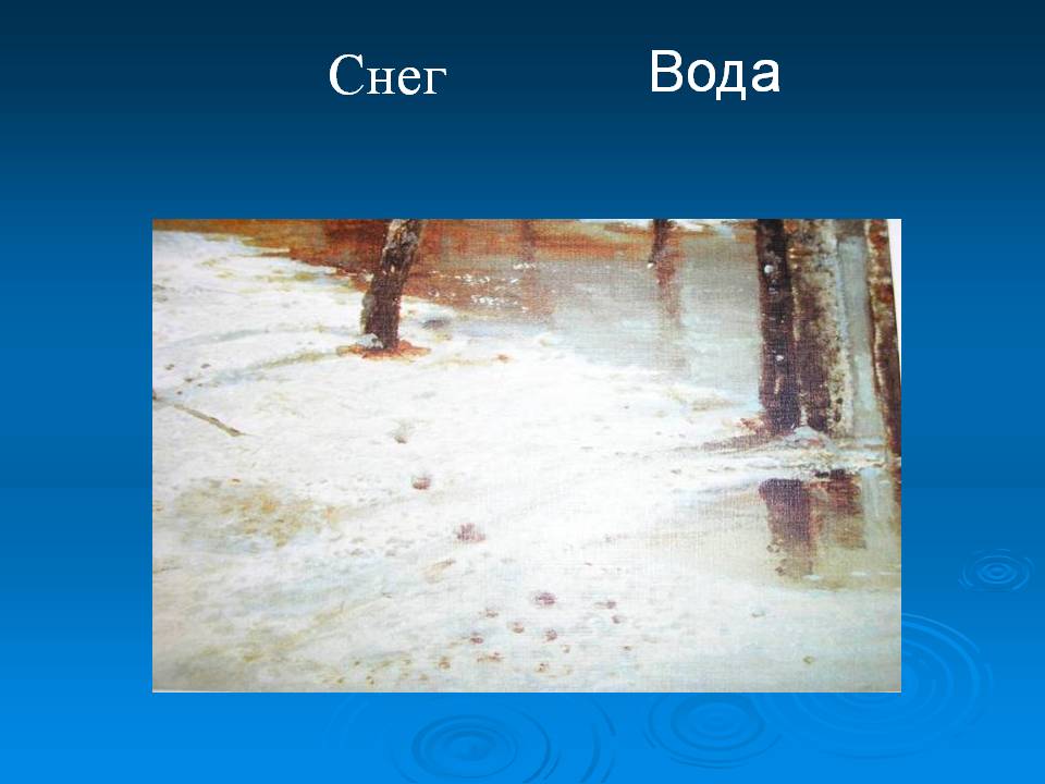 Вода