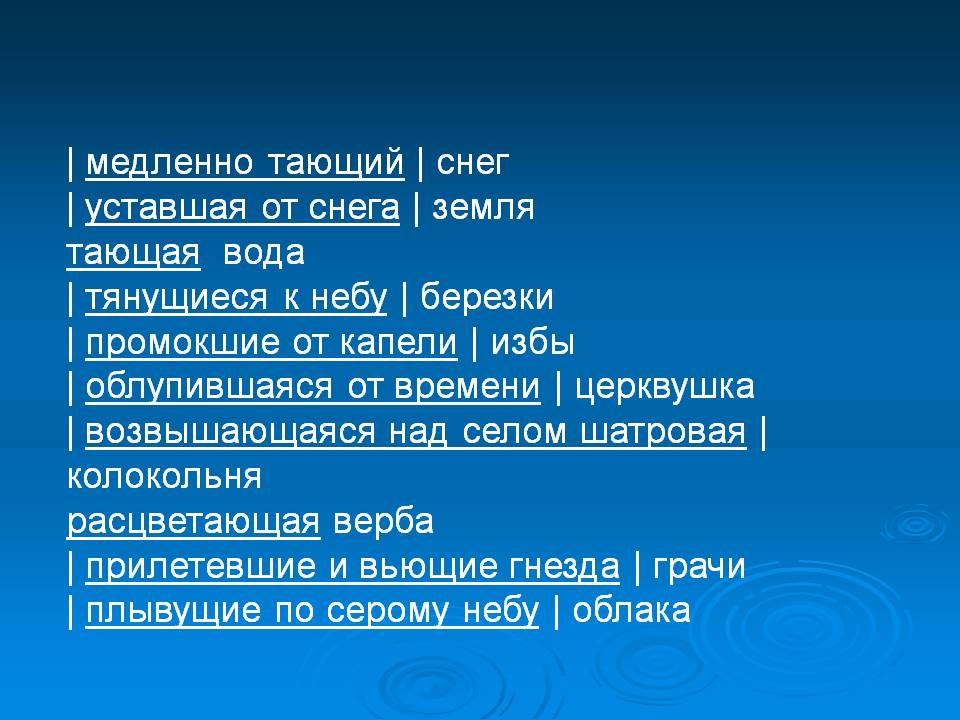 Земля