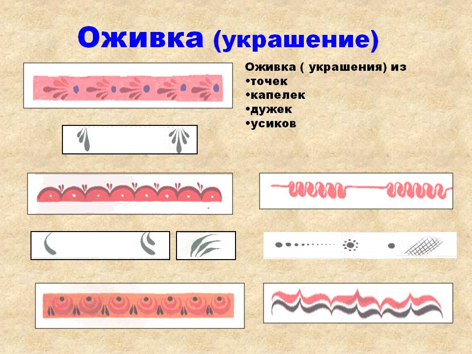 Оживка