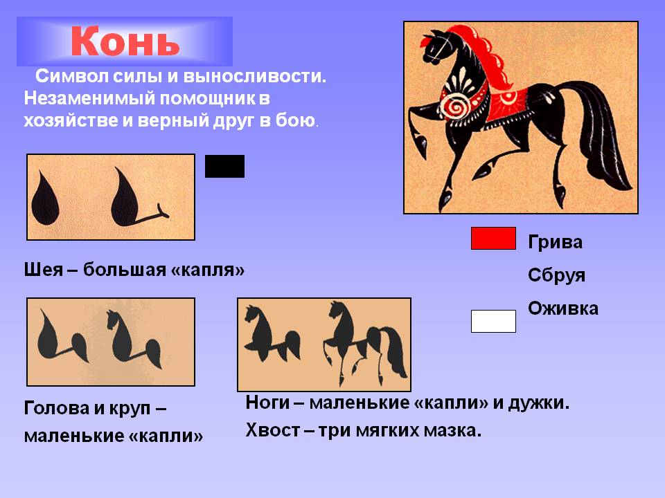 Конь
