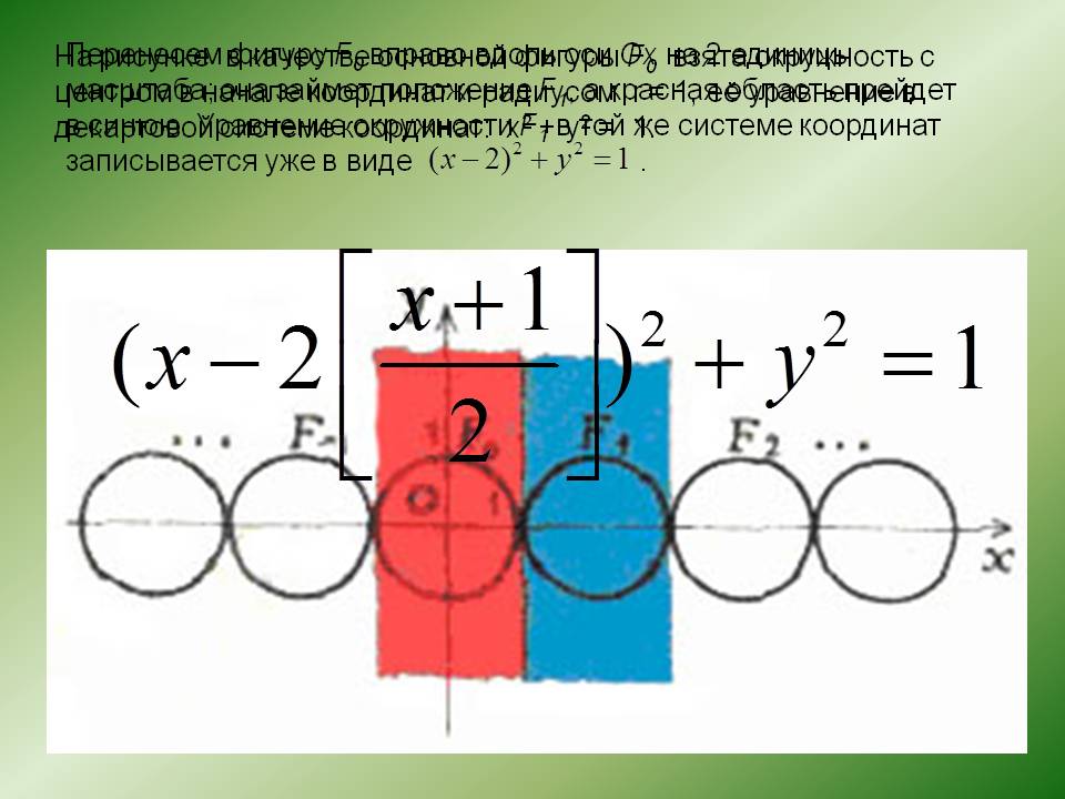Красная область