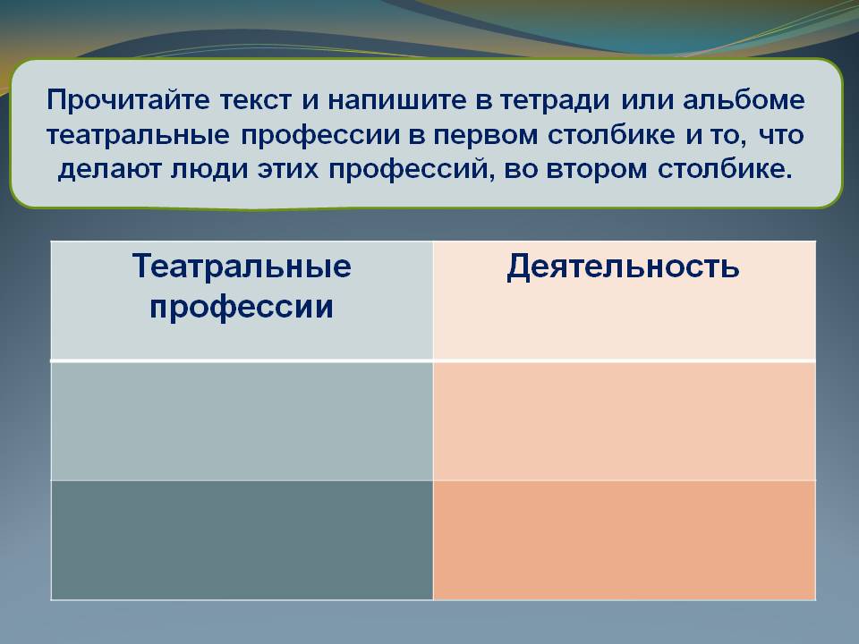 Театральные профессии