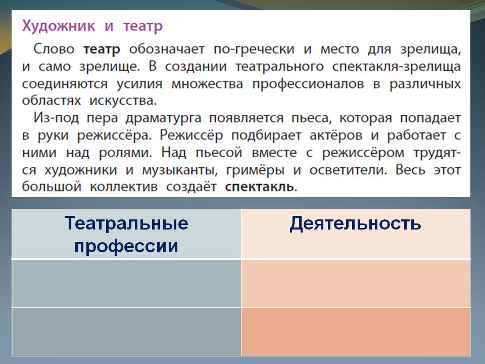 Деятельность