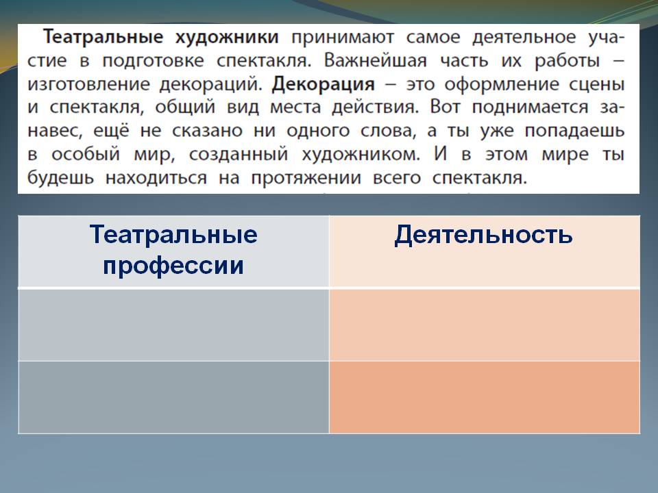 Деятельность