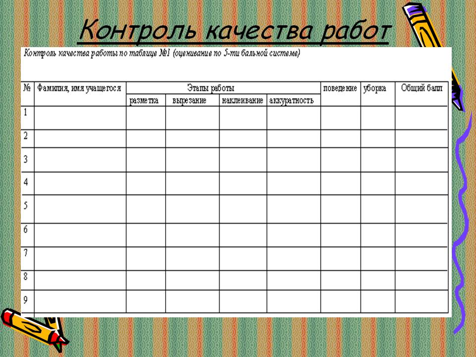 Контроль качества работ