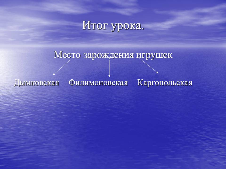Место зарождения игрушек