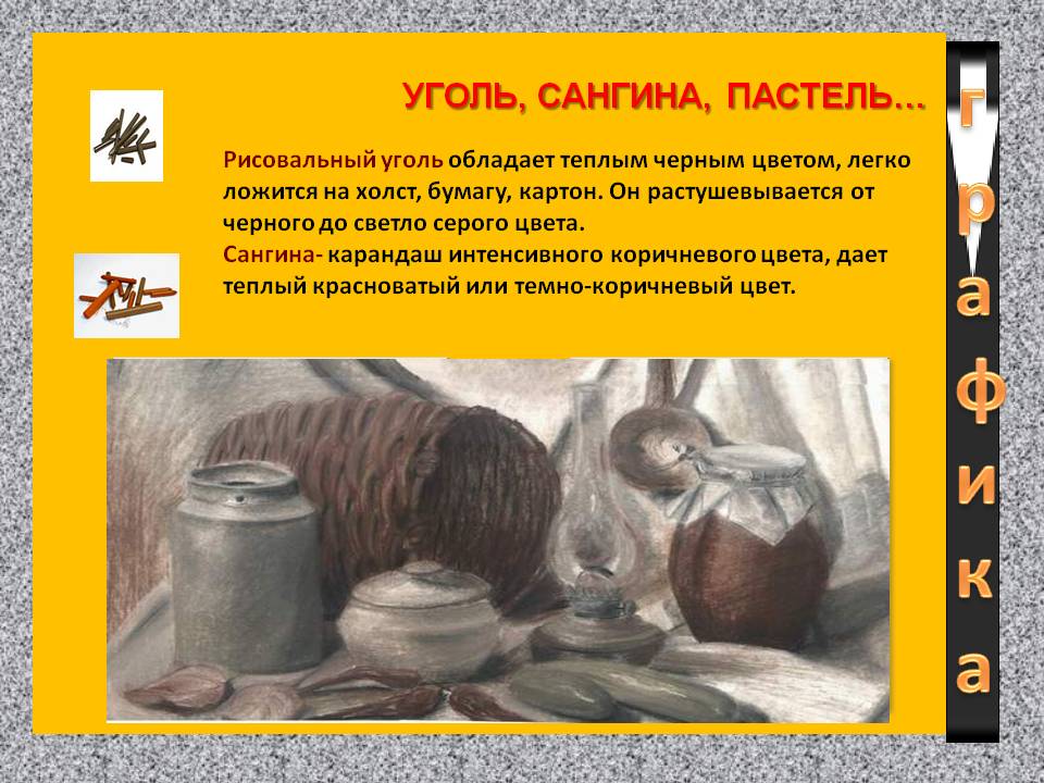 Уголь, сангина, пастель