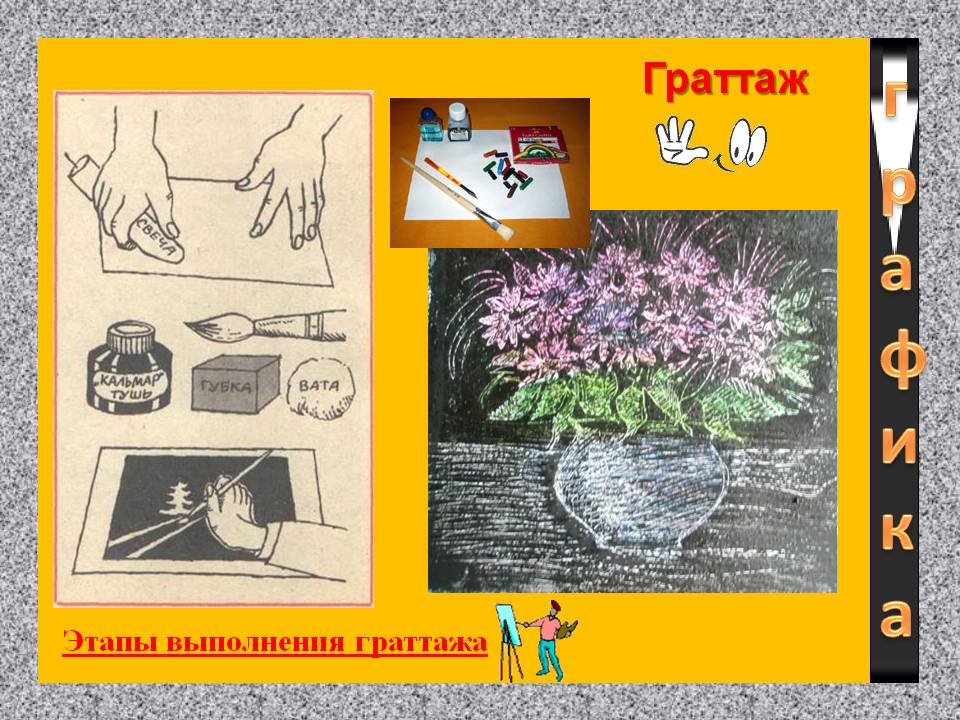 Этапы выполнения граттажа