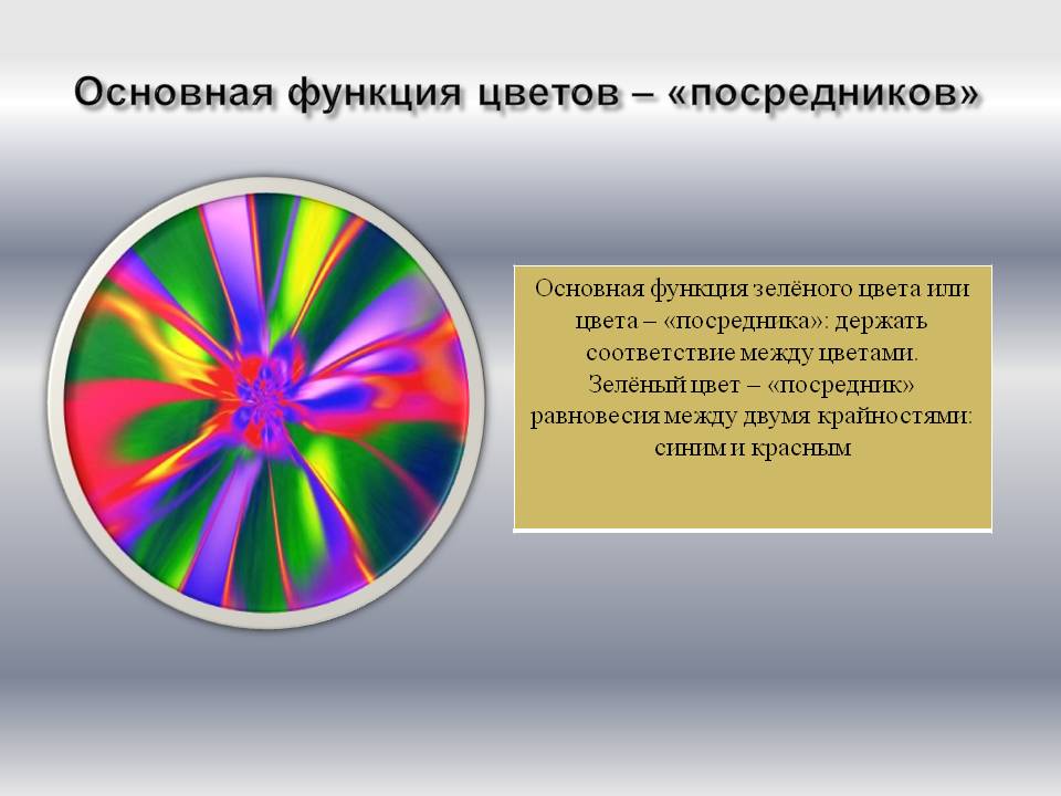 Основная функция цветов