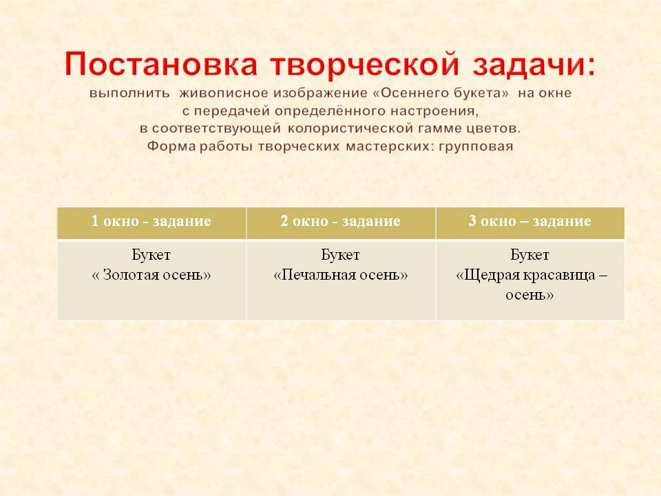 Постановка творческой задачи