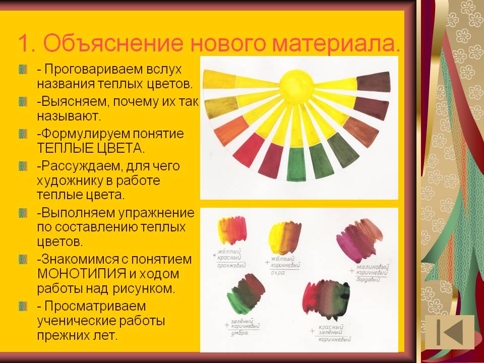 1. Объяснение нового материала