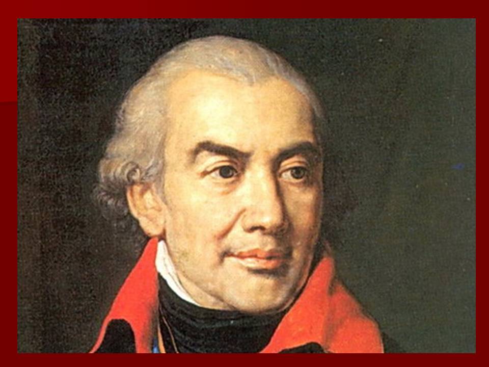 Владимир Боровиковский