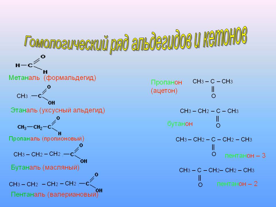 Гомологический ряд