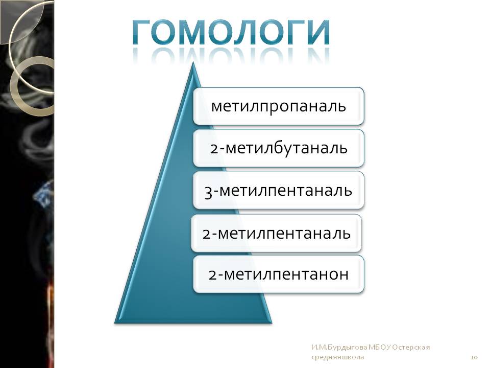 Гомологи