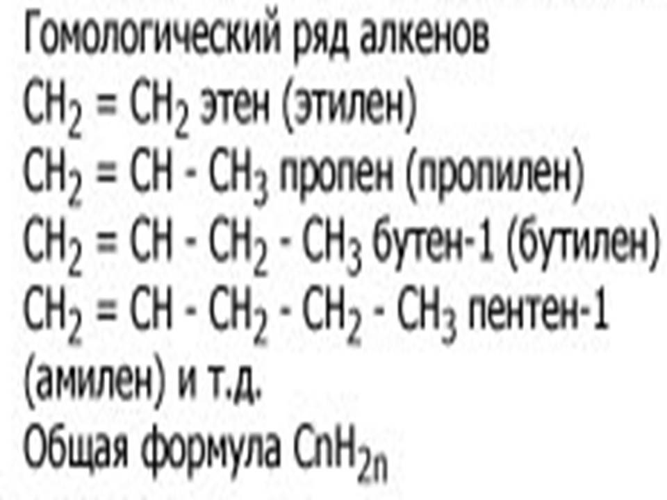 Алкены химия