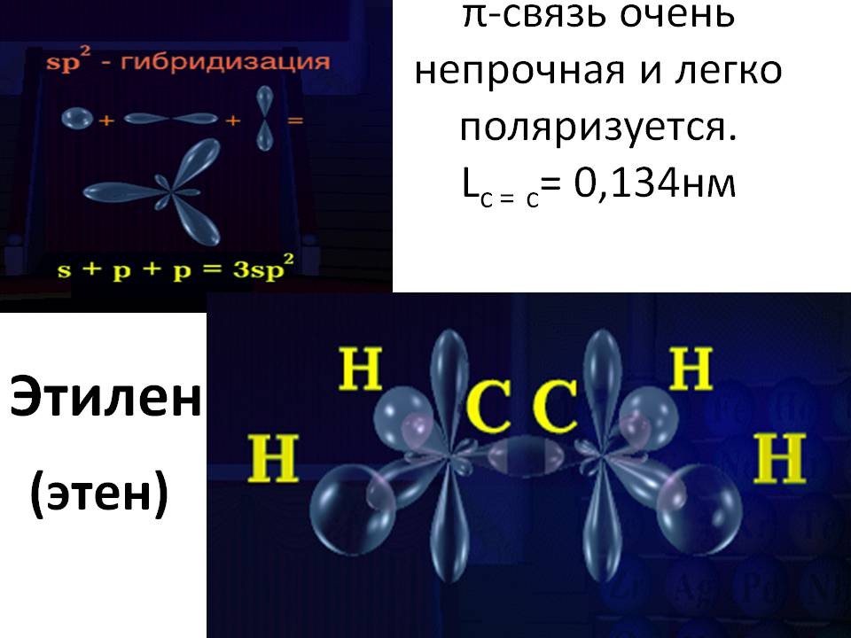 Этилен