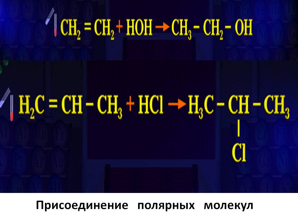 Присоединение полярных молекул