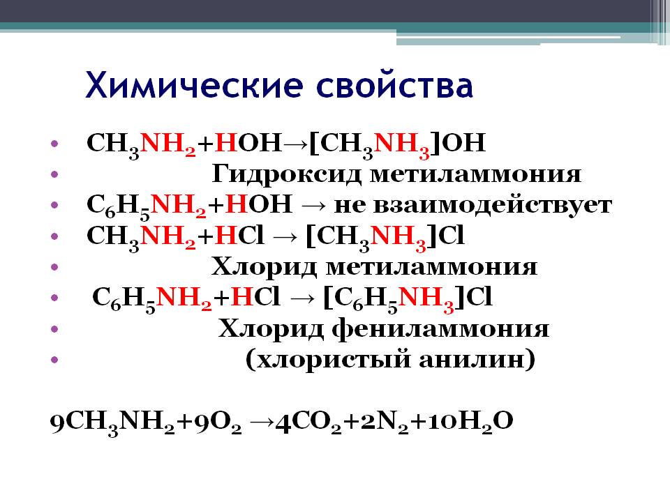 Химические свойства