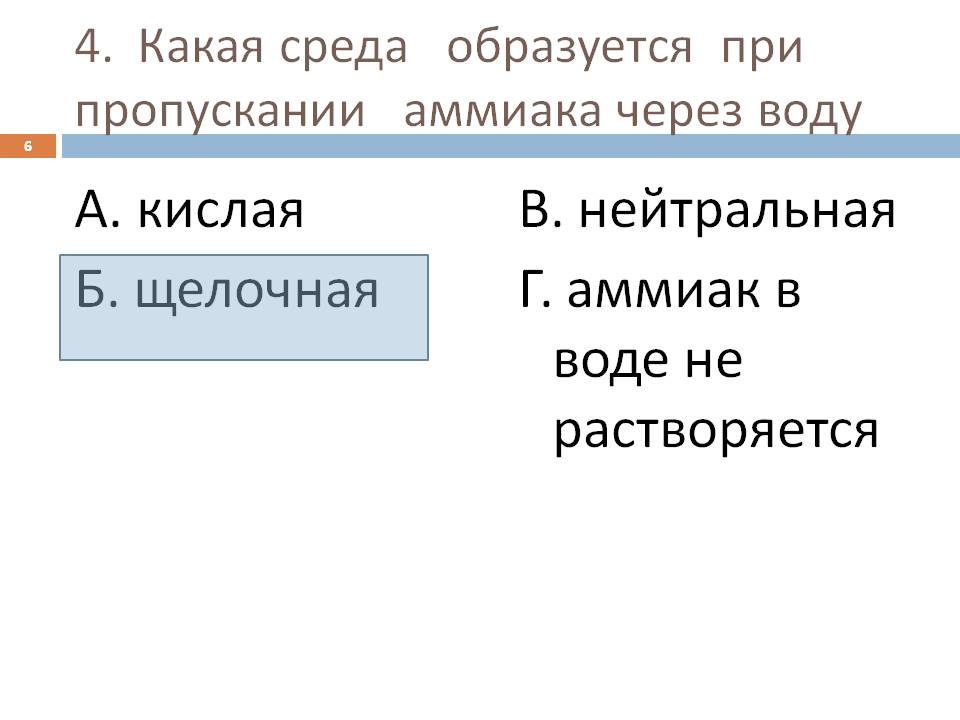 Аммиак в воде