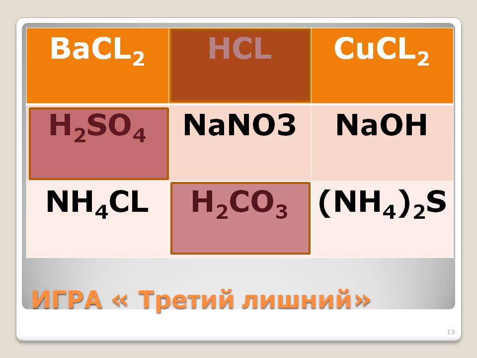 Третий лишний