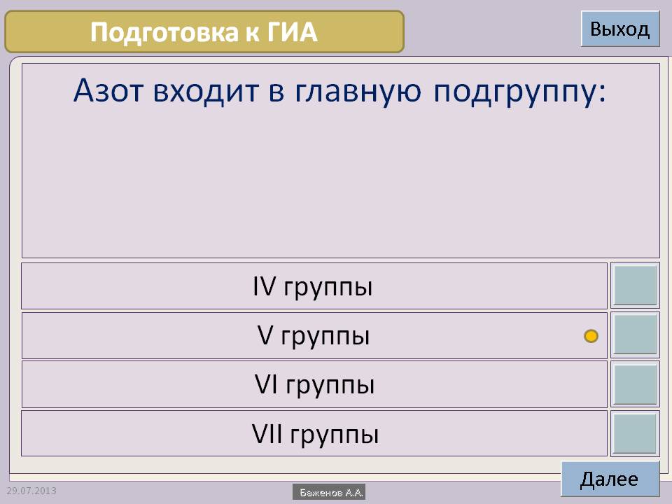Азот входит в главную подгруппу