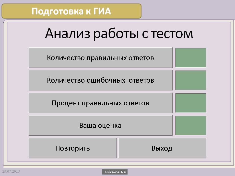 Подготовка к ГИА