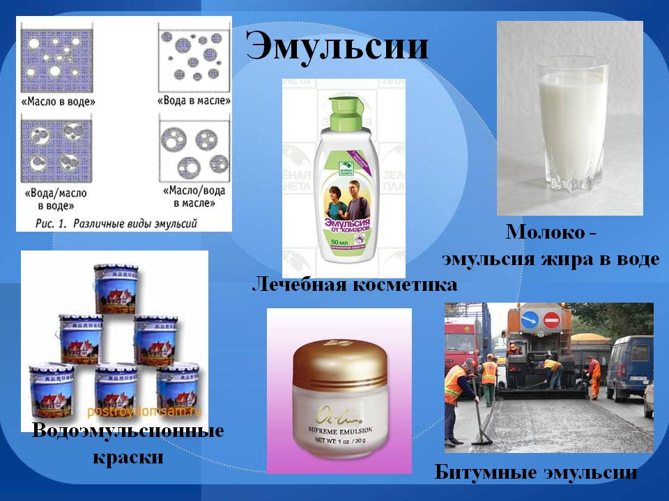 Эмульсии