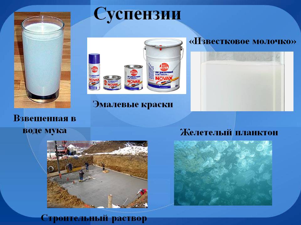 Суспензии